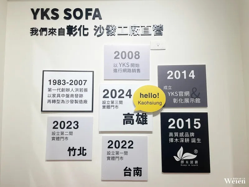 YKS SOFA沿革