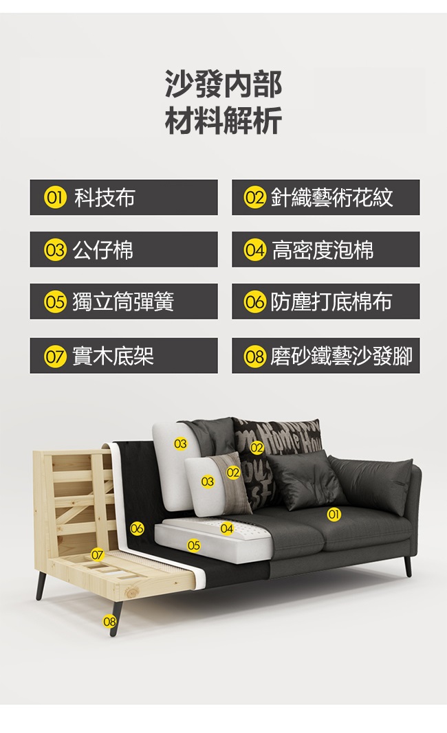 沙發材質解析，給您最舒適的座感