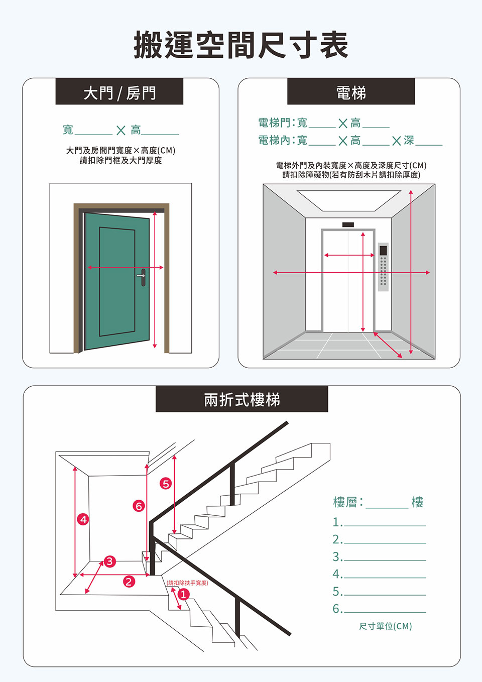 YKS沙發搬運空間尺寸表